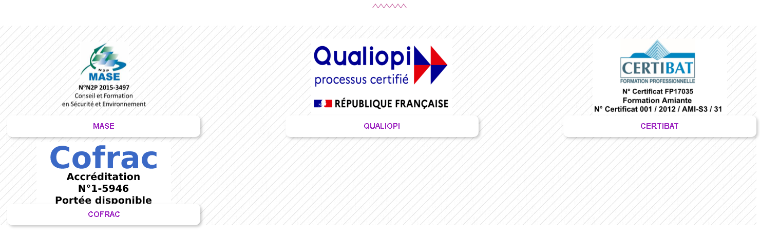 Respet d'utilisation des ressources numériques des partenaires d'Helfy